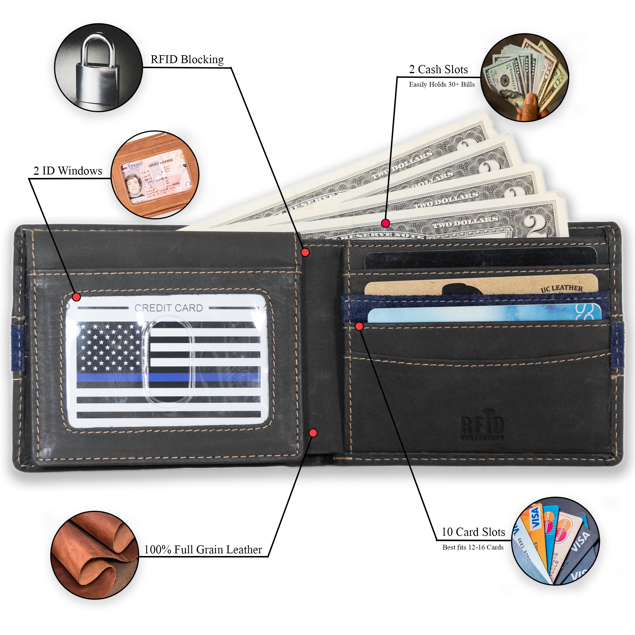 Full grain leather classic bifold wallet with RFID protection, multiple card slots, and durable rugged styling – blueline