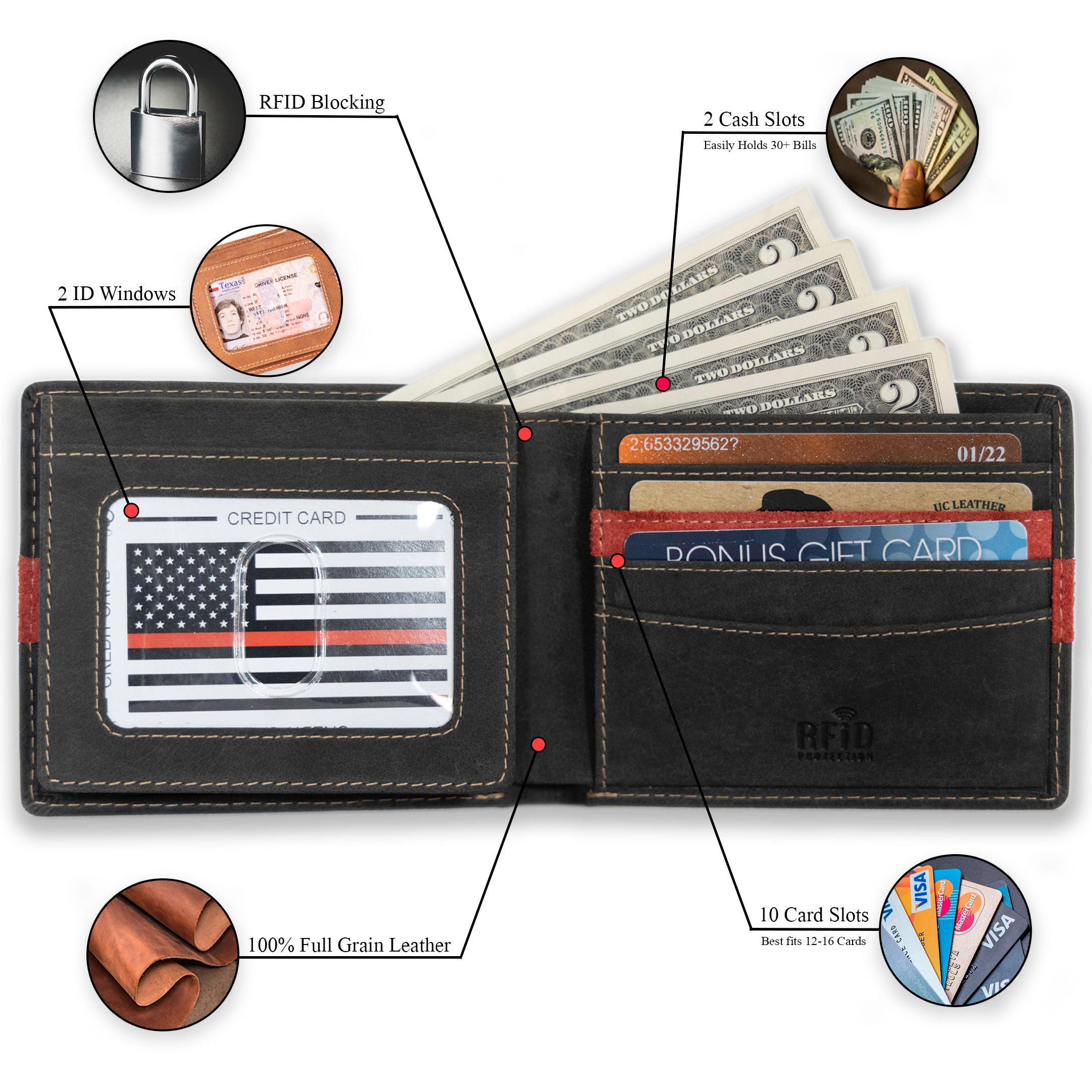 Full grain leather classic bifold wallet with RFID protection, multiple card slots, and durable rugged styling – redline