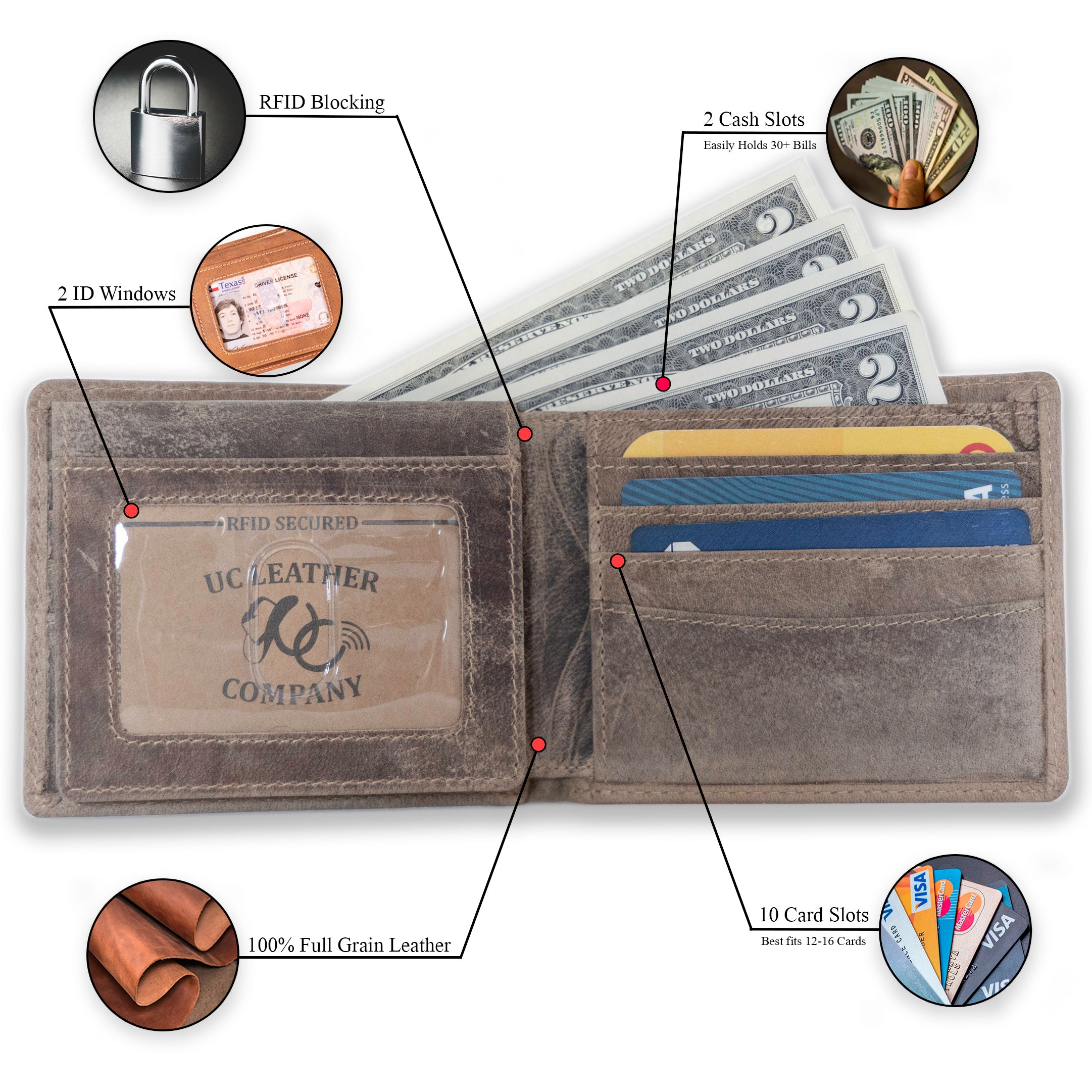 Full grain leather classic bifold wallet with RFID protection, multiple card slots, and durable rugged styling – Sand