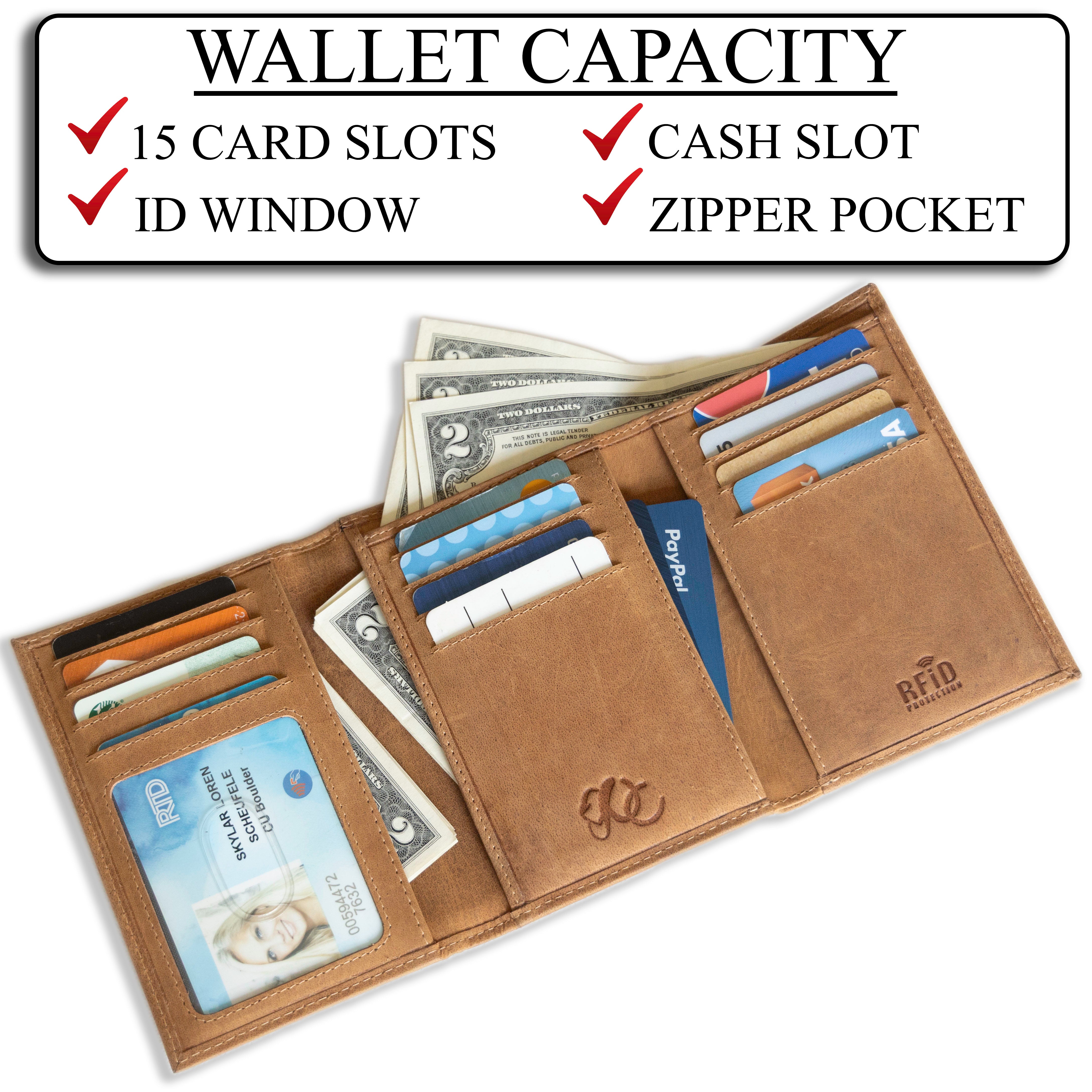 inside opfaztec wallet