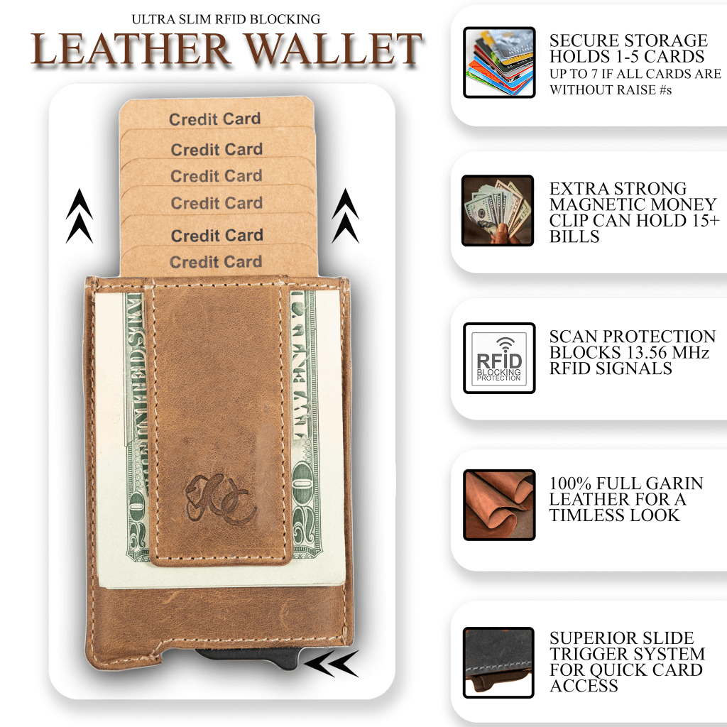 Brown pop-up wallet with strong magnetic clip, full grain leather, RFID protection, and embossed UC Leather branding